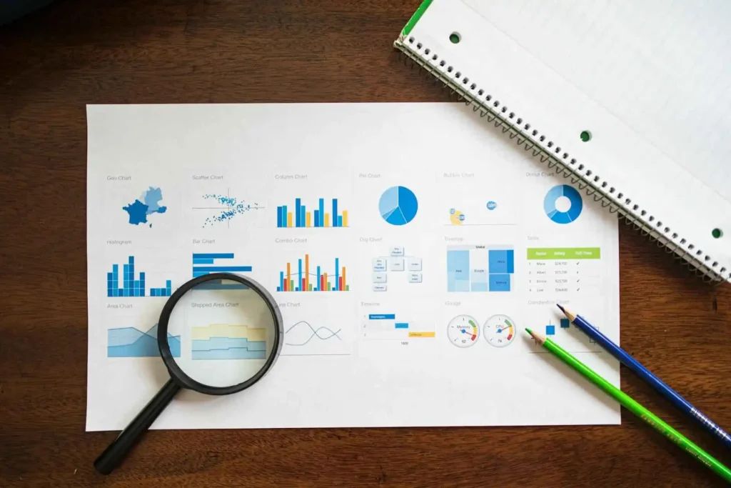 Een vergrootglas ligt op een papieren document met grafieken en statistieken wat een analogie is voor OCR is.